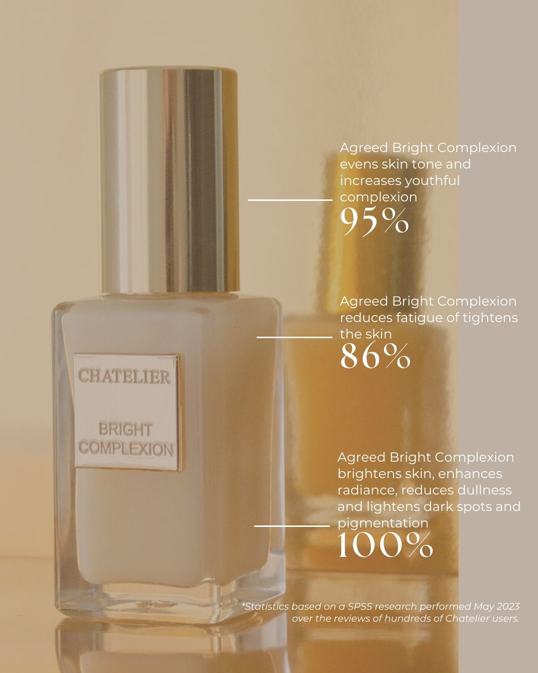 BRIGHT COMPLEXION™ - Ultra Rich Radiance Serum